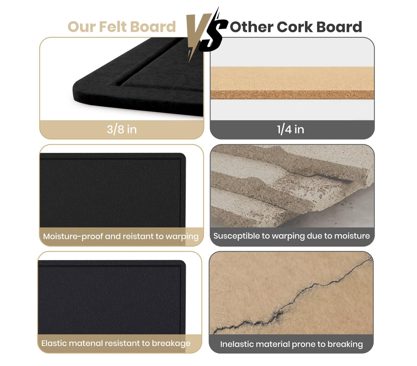 Large Bulletin Board, 48 X 36 inches Felt Board Notice Pin Board, 4' x 3'Cork Board Alternative for Wall, Self-Adhesive Vision Board Mood Board Foldable Photo Board with 30 Pushpin (Black)