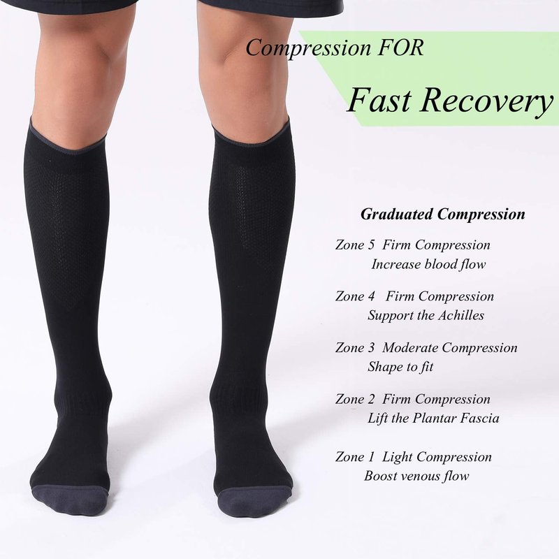FITRELL 3 Pairs Compression Socks for Women and Men 20-30mmHg- Circulation and Muscle Support Socks for Travel, Running, Nurse, Knee High, Medical BLACK S/M