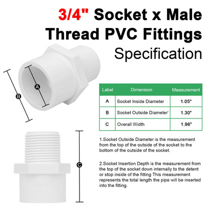 Lswteiz 10Pack 3/4" PVC Male Adapter Pipe Fittings (Socket x Male Pipe Thread) Furniture Grade SCH40 2-Way 3/4" PVC Coupling Pipe Connectors for Plumbing Water Line