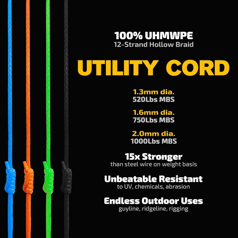 Hollow UHMWPE Braided Cord - Spliceable 1.3mm, 1.6mm, 2mm for Tent Guyline, Tarp, Hammock & Camping Gear