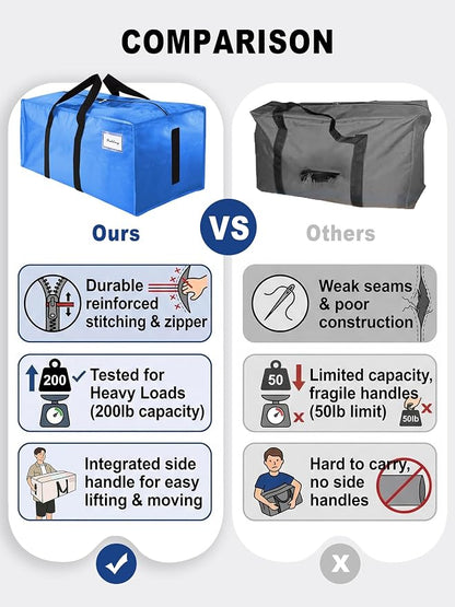 HOMESURE Supports 200lbs Heavy Duty Moving Bags - Strong Zipper & Wrap-Around Handles - Water-Resistant Storage Totes, Durable Alternative to Moving Boxes - 12 Pack - Sky Blue