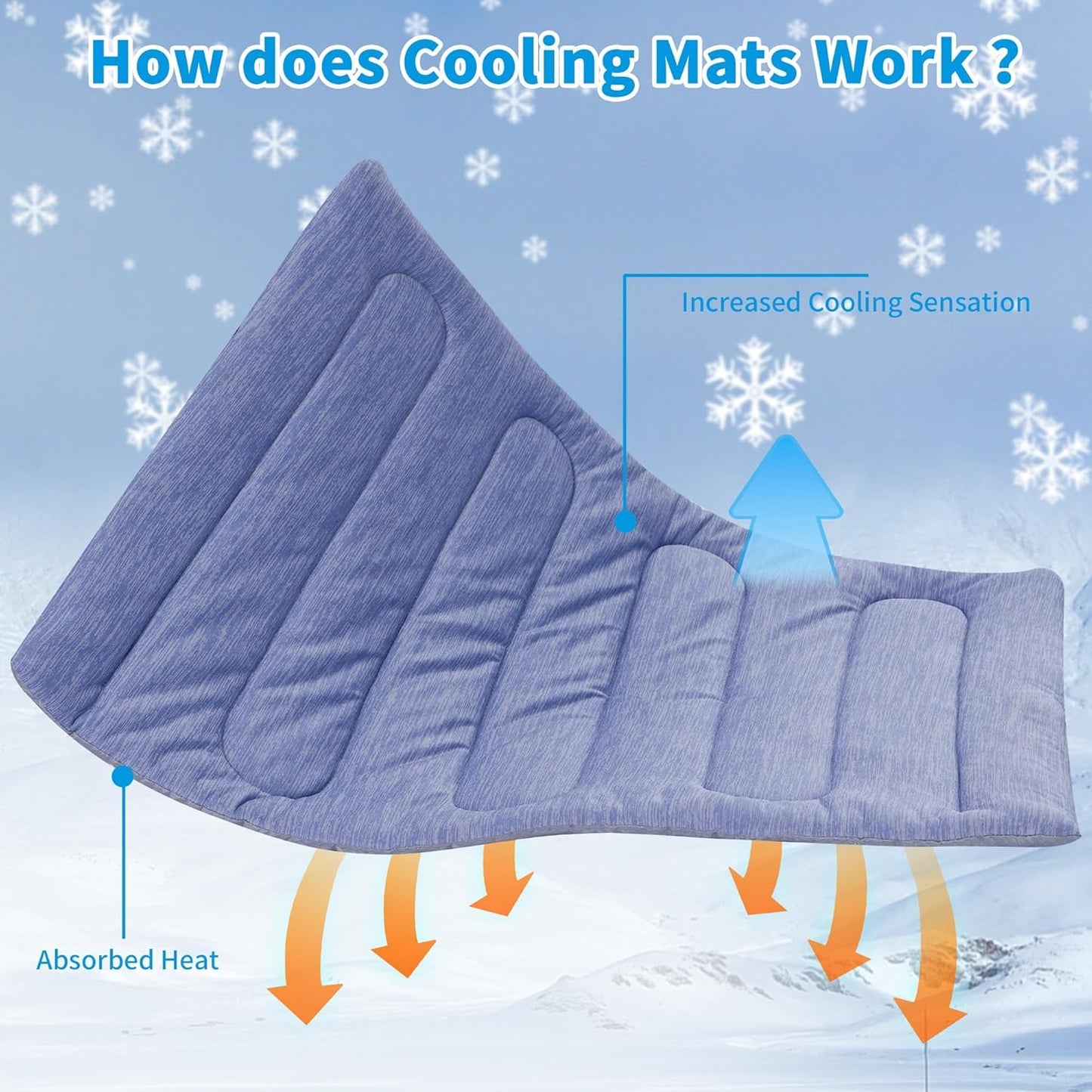 PAIGTEK Cooling Mat for Large Dogs - Double-Sided Waterproof & Cool, Q-MAX>0.47, Portable Dog Cooling Mat for Summer. (L - 35.5''x23.6'')