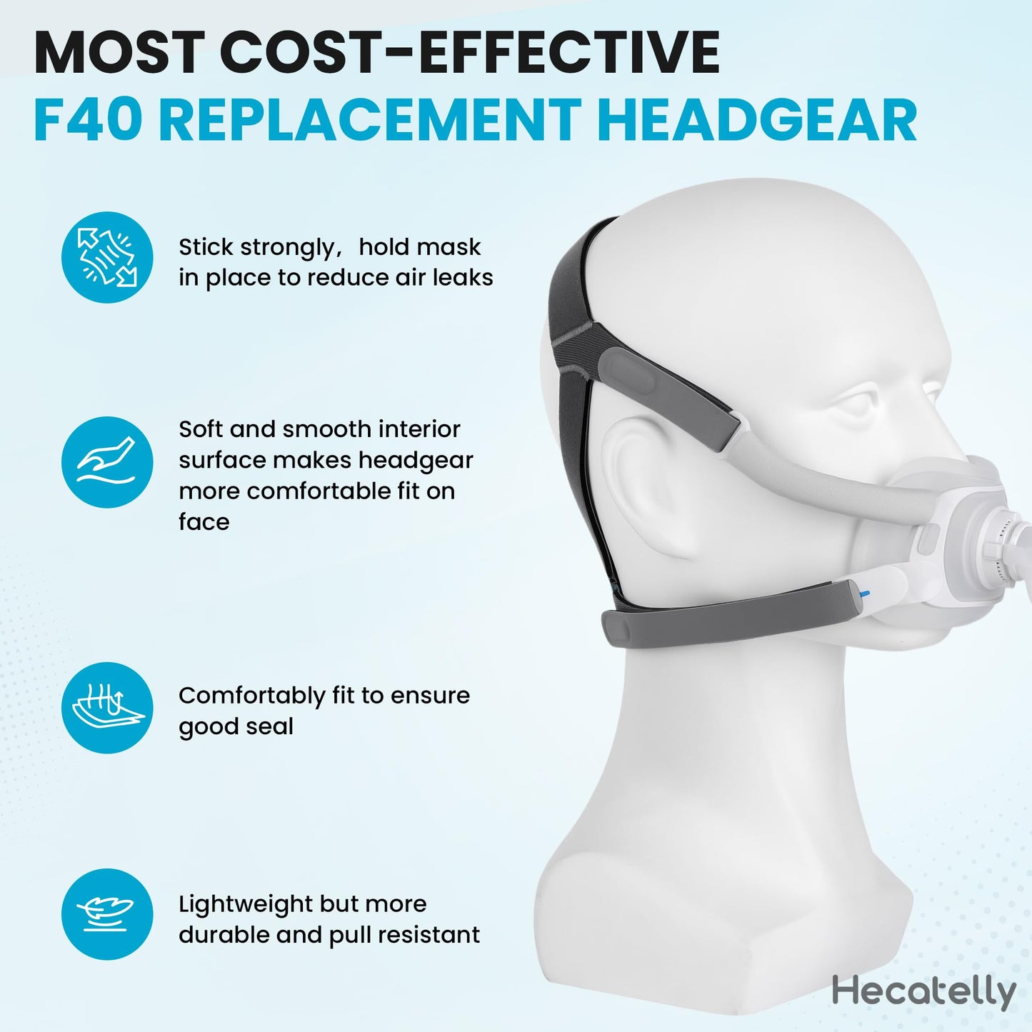 Hecatelly 1 Pack Replacement F40 Headgear and 1 Pair Magnetic Clips for AirFit F40 Headgear，Comfortable Adjustable Head Strap Replacement for Resmed F40 Full Face Mask-Standard/Medium Size