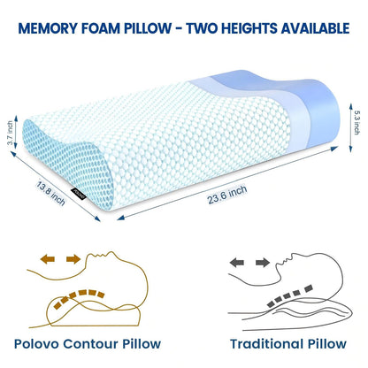 Memory Foam Pillows Neck Pillow Bed Pillow for Sleeping, Ergonomic Cervical Pillow for Neck and Shoulder Pain Relief,Orthopedic Contour Pillow for Side Back Stomach Sleeper(Blue&Grey)