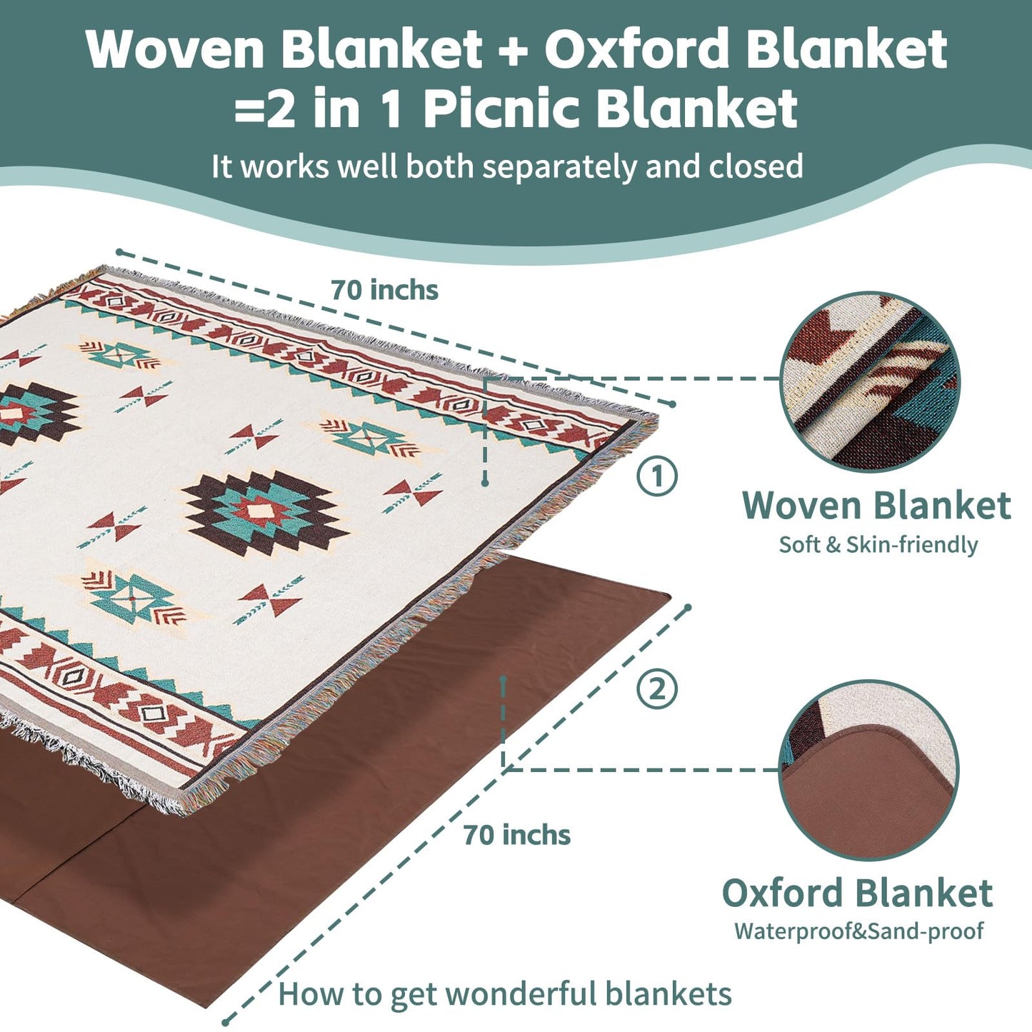 2 in 1 Extra Large Camping Blanket Outdoor Rug Picnic Yoga Mat Lightweight Car Essential Roadtrip Gadget Rv Accessories Glamping Gear Must Haves Hiking Stuff Backpacking Necessities Women Beach Gift