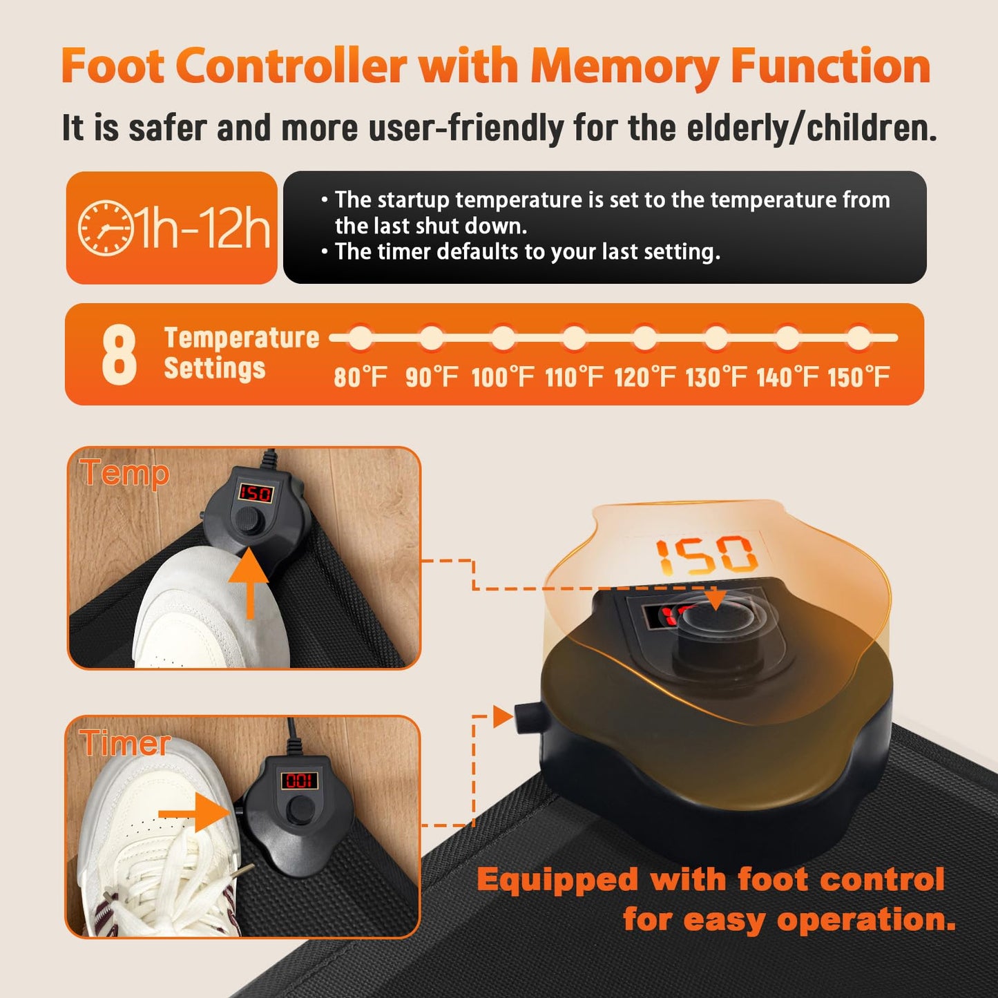 Heated Anti-Fatigue Floor Mat Under Desk - Heated Standing Mat Cushioned with Foot Warmer 17.7"x30",8 Levels Temp & 12H Timer, 1.2" Thick Comfort Foam Heating Pad for Kitchen,Office,Home,Durable