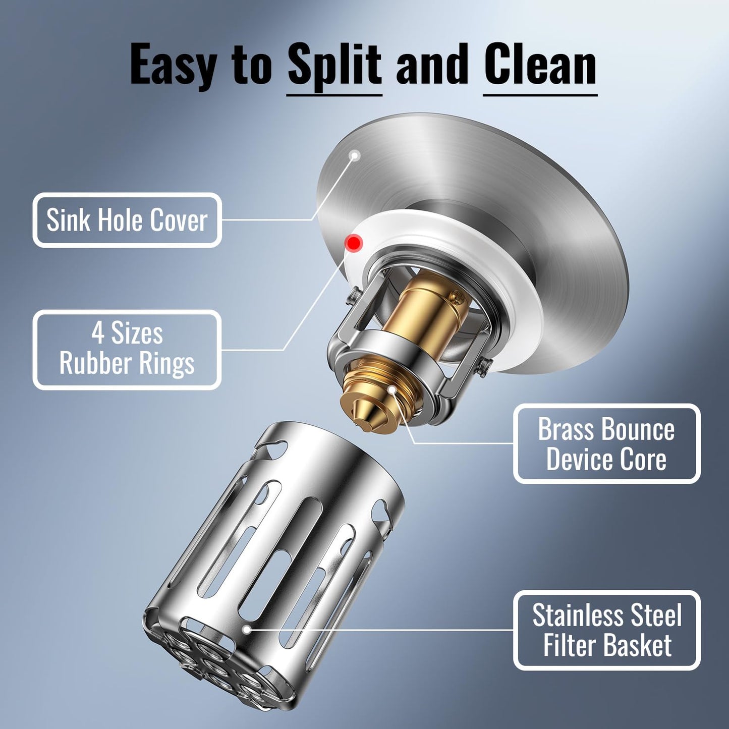 5-in-1 Bathroom Sink Stopper, 2 Pc Pop-Up Drain Stopper with Removable Hair Catcher, Anti-Clog Strainer, Odor Blocking & One-Way Flow Design, Brass & Stainless Steel All Metal Made, Fit 1.1"–2.36"