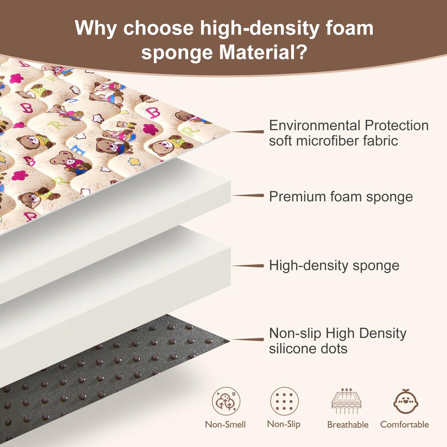 Baby Play Mat - 71" X 59",Premium Thicker Foam One-Piece Machine Washable, Extra Large Anti-Slip Soft Cushioning Foam Playmats for Babies and Toddlers, Foldable Baby Crawling Mat for Playpen