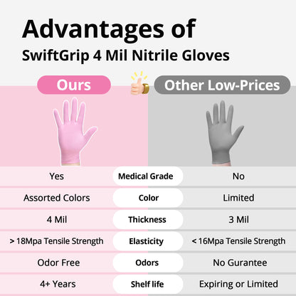 SwiftGrip Nitrile Exam Gloves, 4 Mil, Medium, Cherry Blossom, Food Safe Gloves Disposable Latex Free, Powder Free for Cleaning Supplies, Esthetician, Hair Dye, Tattoo Supplies (Box of 50)