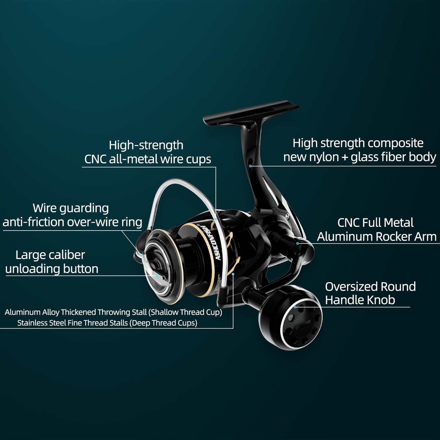 Ashconfish DF Series Spinning Reel Saltwater & Freshwater Fishing Reel, Lightweight Nylon/Fiberglass Frame, 7+1BB, 5.2:1 Gear Ratio,Long-Distance Casting DF (Deep Spool Line Cup(DF), 5000)