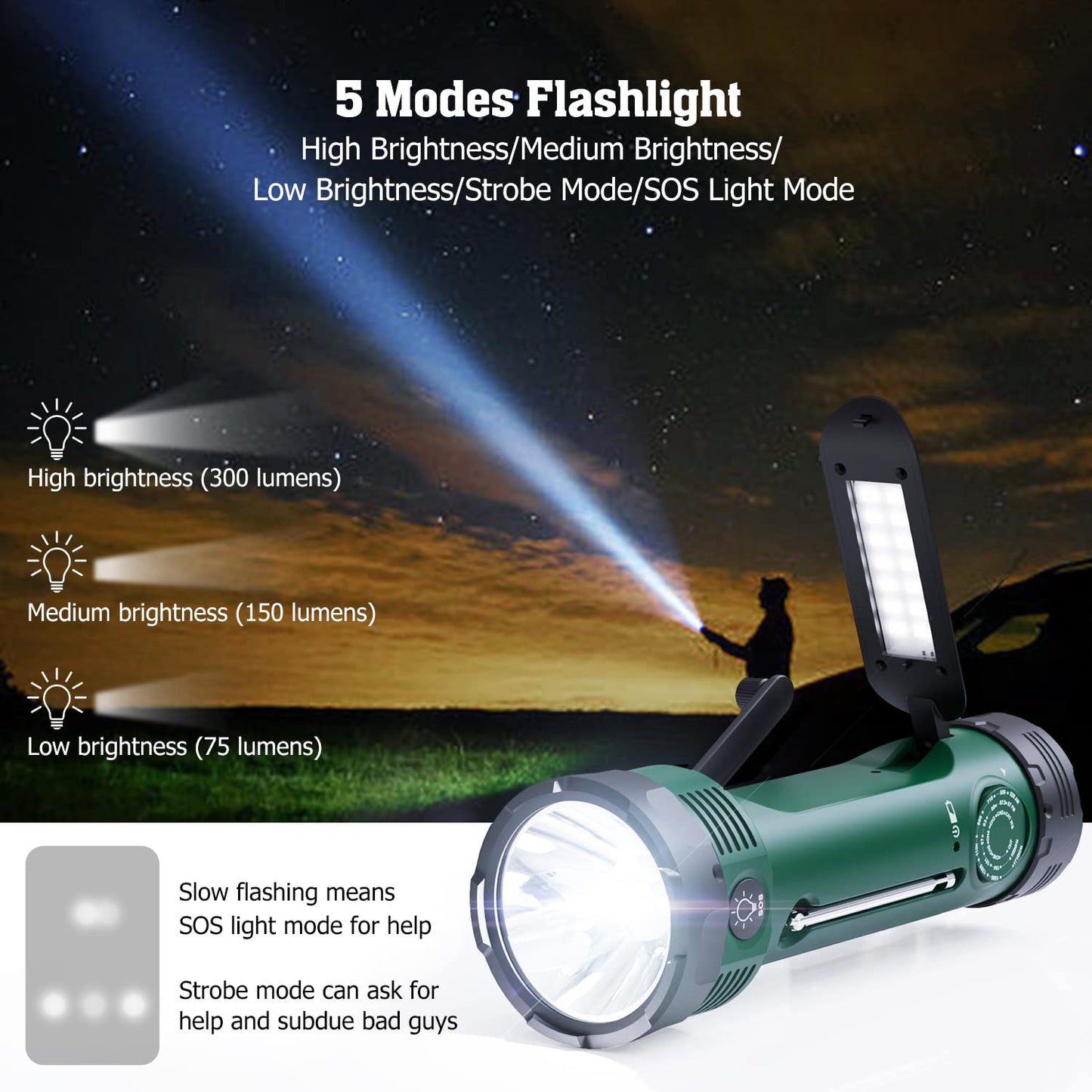 Emergency Radio with 5-Mode LED Flashlight, Solar Hand Crank NOAA Weather Radio, Portable AM FM Battery Operated Radio with Phone Charger, Reading Lamp & SOS Alarm for Home, Camping, Outdoor Survival