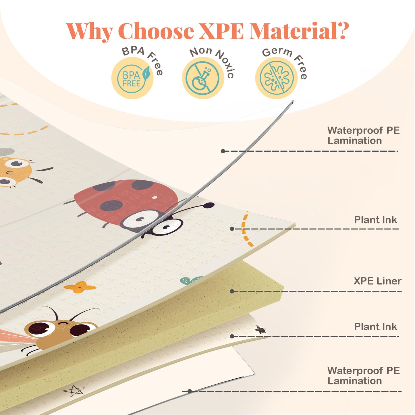 Foldable Baby Play Mat for Floor, 79x71 Extra Large Baby Play Mat for Crawling, Waterproof & Non-Toxic Foam Floor Mats, Portable Soft Foam Playmat for Babies 6-12 Months, Infants &Toddlers (Dragonfly)