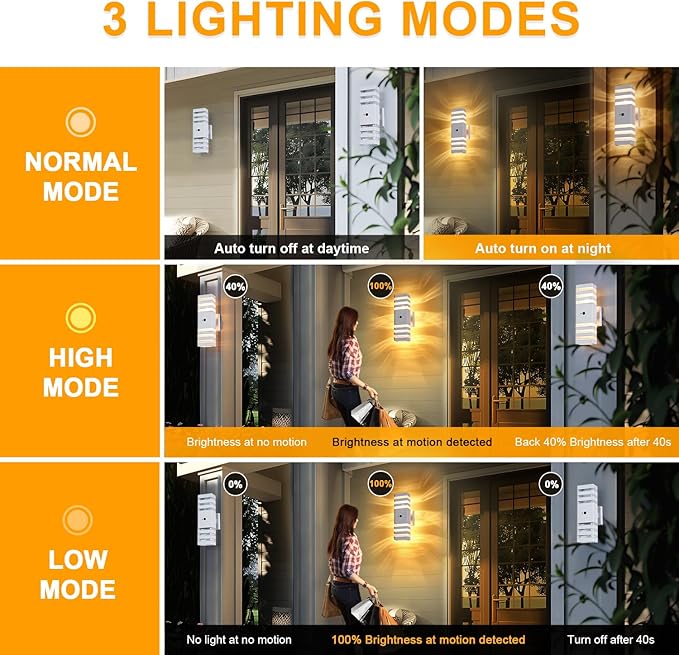 2 Pack Motion Sensor Outdoor Wall Lights with 4 Dimmable Bulbs, Modern White Dusk to Dawn Porch Sconces Waterproof Up Down Exterior Lighting Fixtures, Outside Coach Lamp for House Garage Front Door