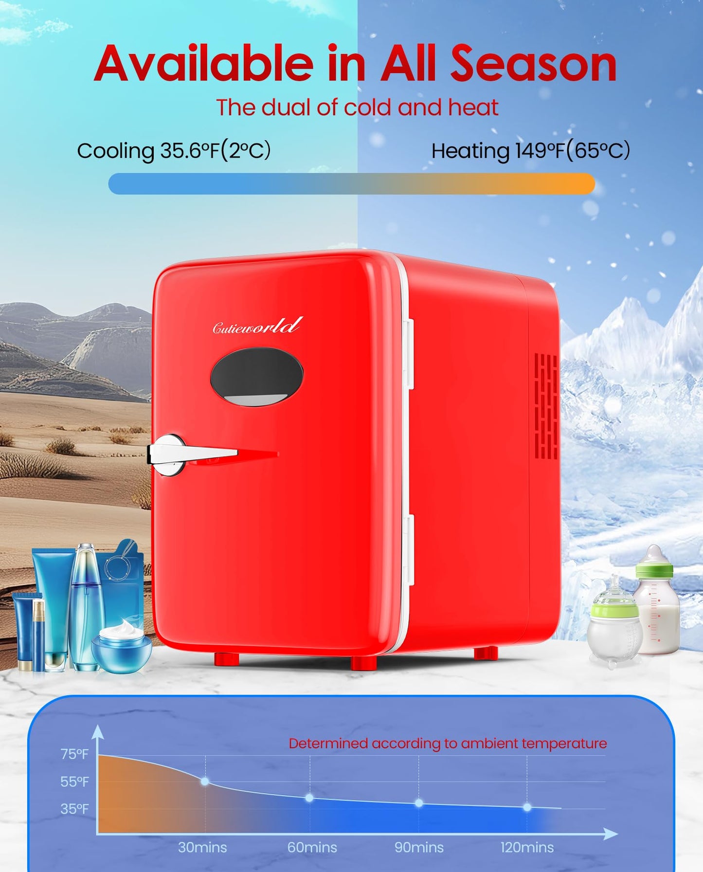 Skincare Fridge With Dimmable LED Light Mirror, 4L Mini Fridge For Desktop, Travel or Cool & Heat, Makeup Fridge for Cosmetics, Skin Care and Food, Green