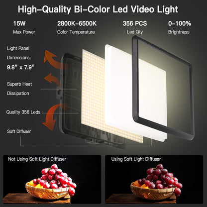 2-Pack LED Video Light Kit, NiceVeedi Studio Light, 2800-6500K Dimmable Photography Lighting Kit with Tripod Stand&Phone Holder, 73" Stream Light for Video Recording, Game Streaming, YouTube