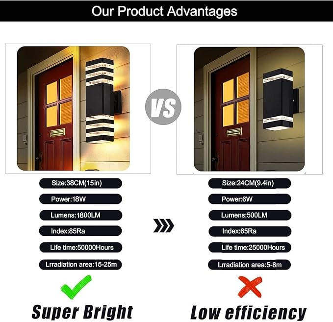 12Pack 15inch Outdoor LED Wall Lights,4000K Day White Outdoor 18W Wall Light Aluminum Body Waterproof IP65 led Porch Light for House Patio Garage Garden. (No Sensor)