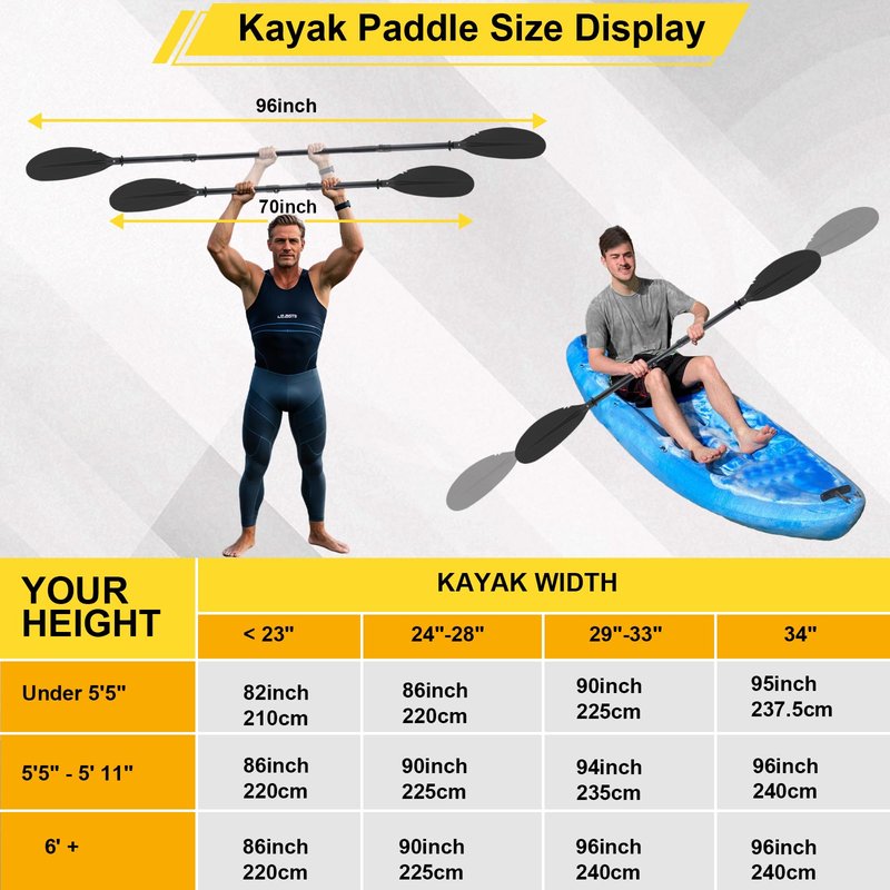 Frebuta Kayak Paddle for Adults,70 to 96in Paddle Board Paddles Telescopic Frosted Pipe Shaft Kayaking Boating Canoeing with 1 Free Paddle Leash Double Oar Float Paddle Sturdy Durable Extendable