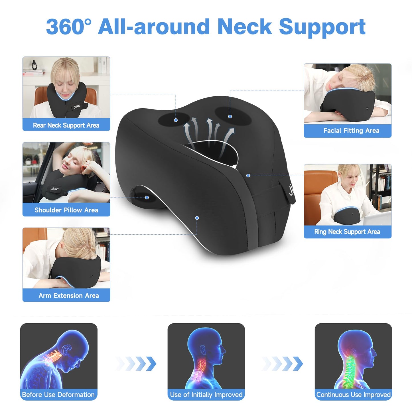 jiaao Neck Pillow Airplane, Memory Foam Travel Neck Pillows for Long Flight, 3D Eye Masks, Ear Plugs and Portable Drawstring Bag, Napping Pillow for Home, Road Trips, Sleep Rest and Travel Use