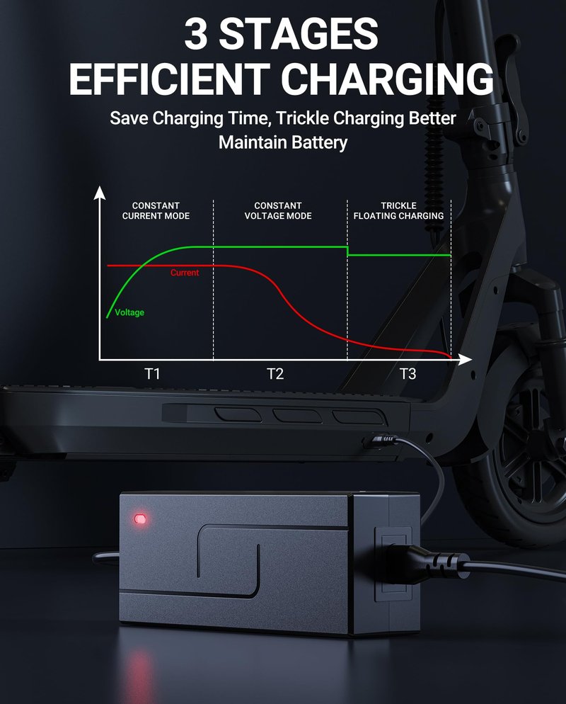 SAYSOLAK 42V 2A Electric Scooter Charger for Hover-1 Journey Alpha Highlander Dynamo Gambit Helios Alpha Cargo Escape Formula Jive Scooters, 9.8Ft Power Adapter Replacement Fit for 36V Li-Ion Battery