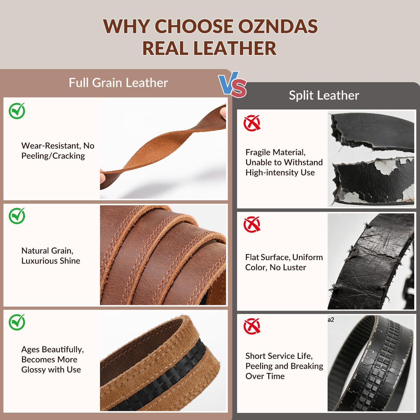 OZNDAS Ratchet Belt Strap, Full Grain Leather Belt Straps for Men without Buckle 1 3/8"- Replacement Strap Only