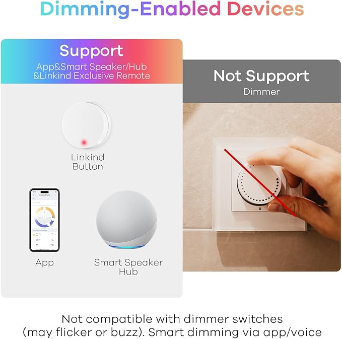 Linkind Matter Smart Light Bulb,1200LM 85W BR30 Smart Flood Light Bulbs Work with Alexa, Apple Home, Google Home, RGBTW Recessed Color Changing Bulbs E26, 2.4GHz Only WiFi Light Bulbs LED, 4Pack