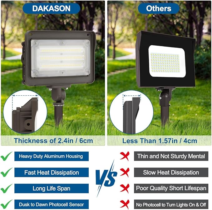 DAKASON 50W LED Flood Light Outdoor, Dusk-to-Dawn Photocell 180° Adjustable Knuckle, 6500LM 5000K Replaces 150-200W HPS/MH, IP65 Waterproof Outdoor Security Lighting Fixture, 100-277Vac, ETL Listed