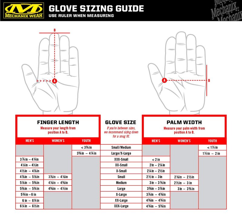 Mechanix Wear: Tactical Specialty Vent Tactical Gloves, Touch Capable, High Dexterity, Gloves for Airsoft, Paintball, and Field Work, Work Gloves for Men (Black, Large)