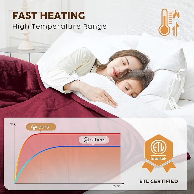 HYLEORY Heated Electric Blanket Queen 84"x90" Soft Fleece & Flannel with 5 Heating Levels & 10 Hours Timer Auto Shutt Off, ETL Certified, Washable，Heated Blanket for Body-Red