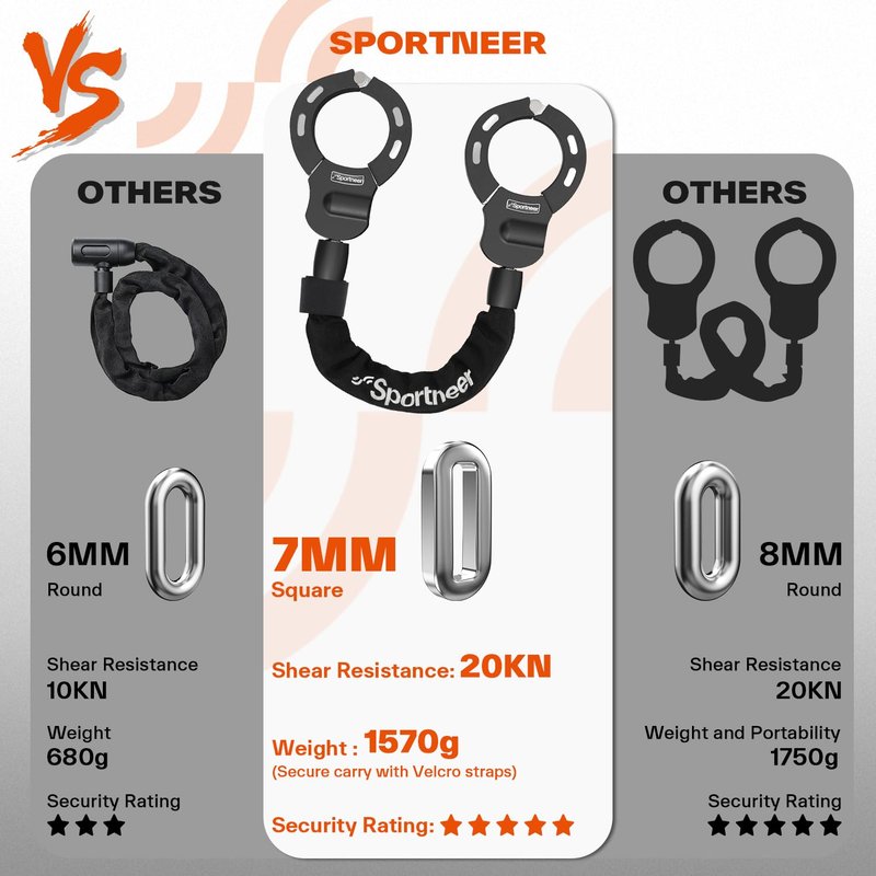 Sportneer Scooter Lock: 7mm Square Chain Anti-Theft Cut Resistant Bike Lock with 3 Keys, 2.46ft/75cm Heavy Duty 3 Position Adjustment Bike Chain Lock for E-Bike/Electric Scooters, Door, Gate