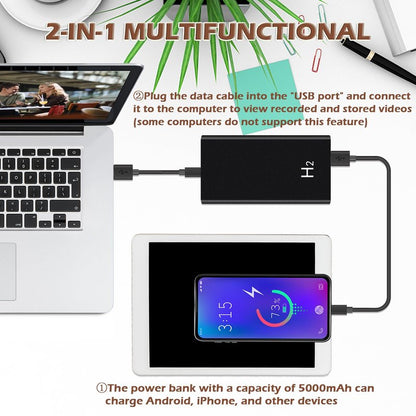 Hidden Camera Nanny Cam No WiFi Security Cameras 1080P FHD Mini Body Camera Outdoor Indoor with Night Vision for Home Surveillance No Audio