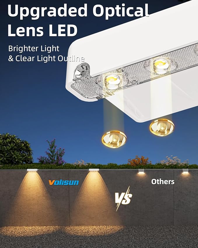 VOLISUN Solar Deck Lights 8 Pack, Warm White Glow LED Large Size Lamp, IP65 Waterproof Step Lights Outdoor for Deck, Step, Fence, Railing, Wall and Stairs