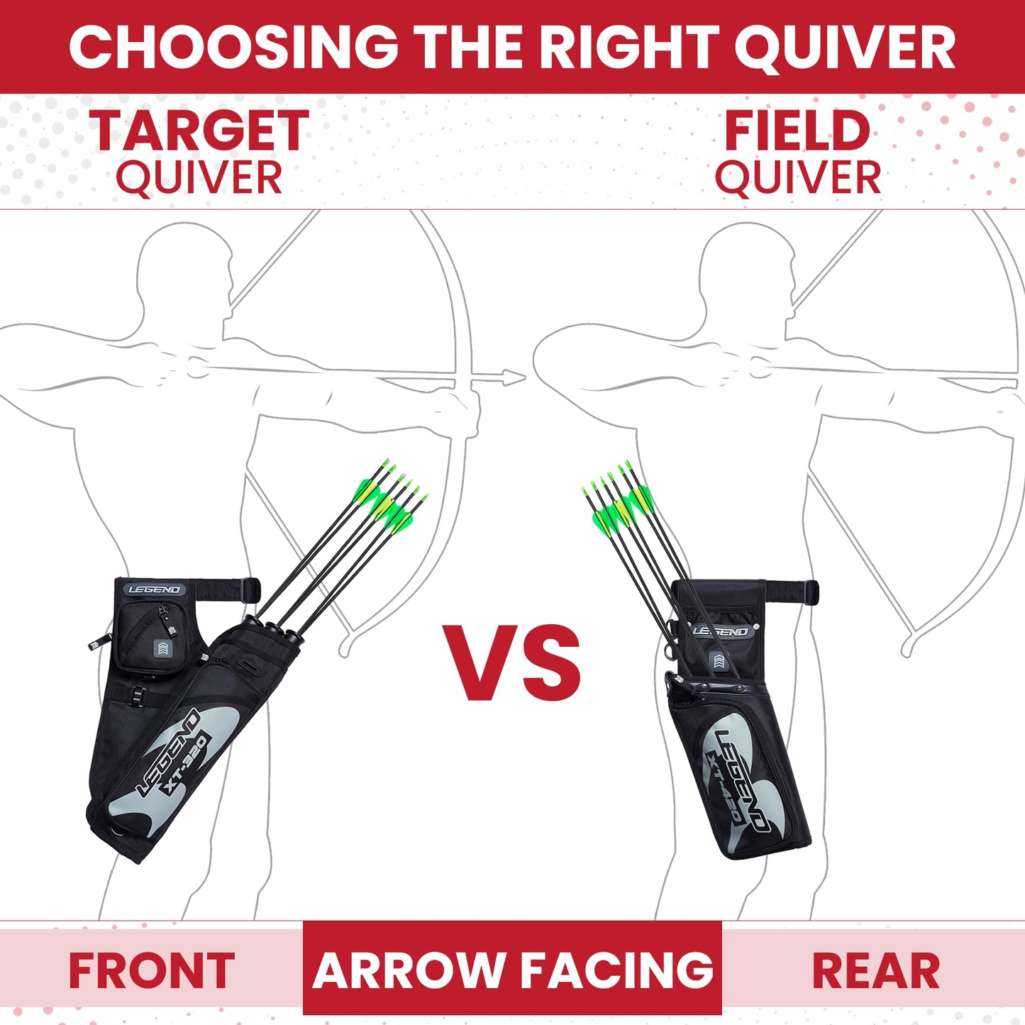 LEGEND XT420 Arrow Quiver - Quiver Arrow Holder, Archery Quiver with 3 Arrow Tube, Durable Nylon Hip Quivers with Multiple Pockets for Archery Accessories, Score Card & Tools - Right Handed,Army Green