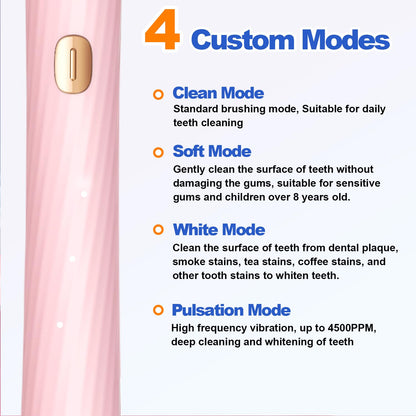 FXQQZZ Electric Toothbrush for Adults and Kids, with Tongue Scraper and Travel Case, 8 Brush Head, Smart Timer & 4 Modes Rechargeable Toothbrush, 42000 VPM Deep Clean, One Charge Last 90 Days - Black
