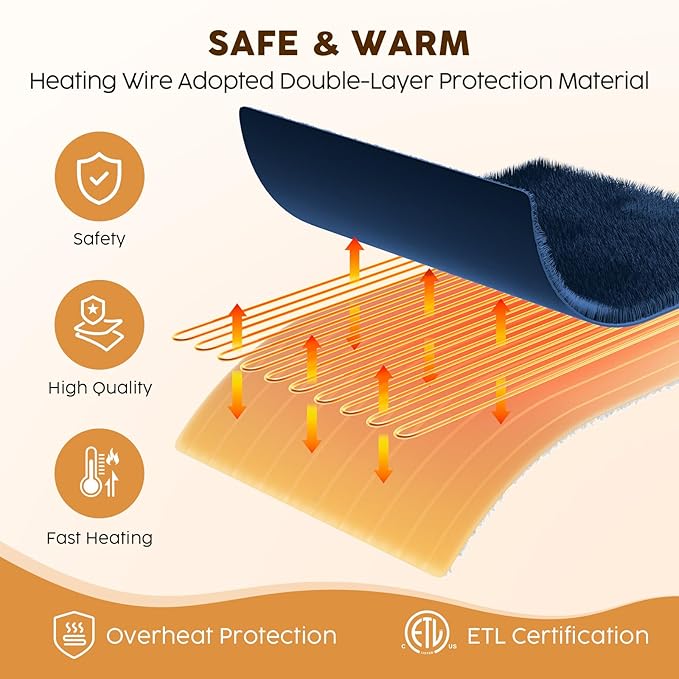 HYLEORY Heated Electric Blanket Twin 62"x84" Soft Fleece & Flannel with 5 Heating Levels & 10 Hours Timer Auto Shutt Off, ETL Certified, Washable，Heated Blanket for Body-Navy