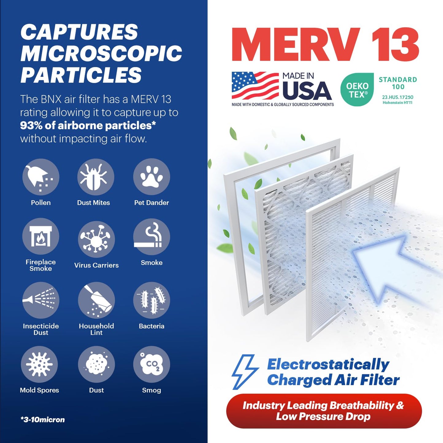BNX TruFilter 20x20x1 MERV 13 (4-Pack) AC Furnace Air Filter - MADE IN USA - Electrostatic Pleated Air Conditioner HVAC AC Furnace Filters - Removes Pollen, Mold, Bacteria, Smoke
