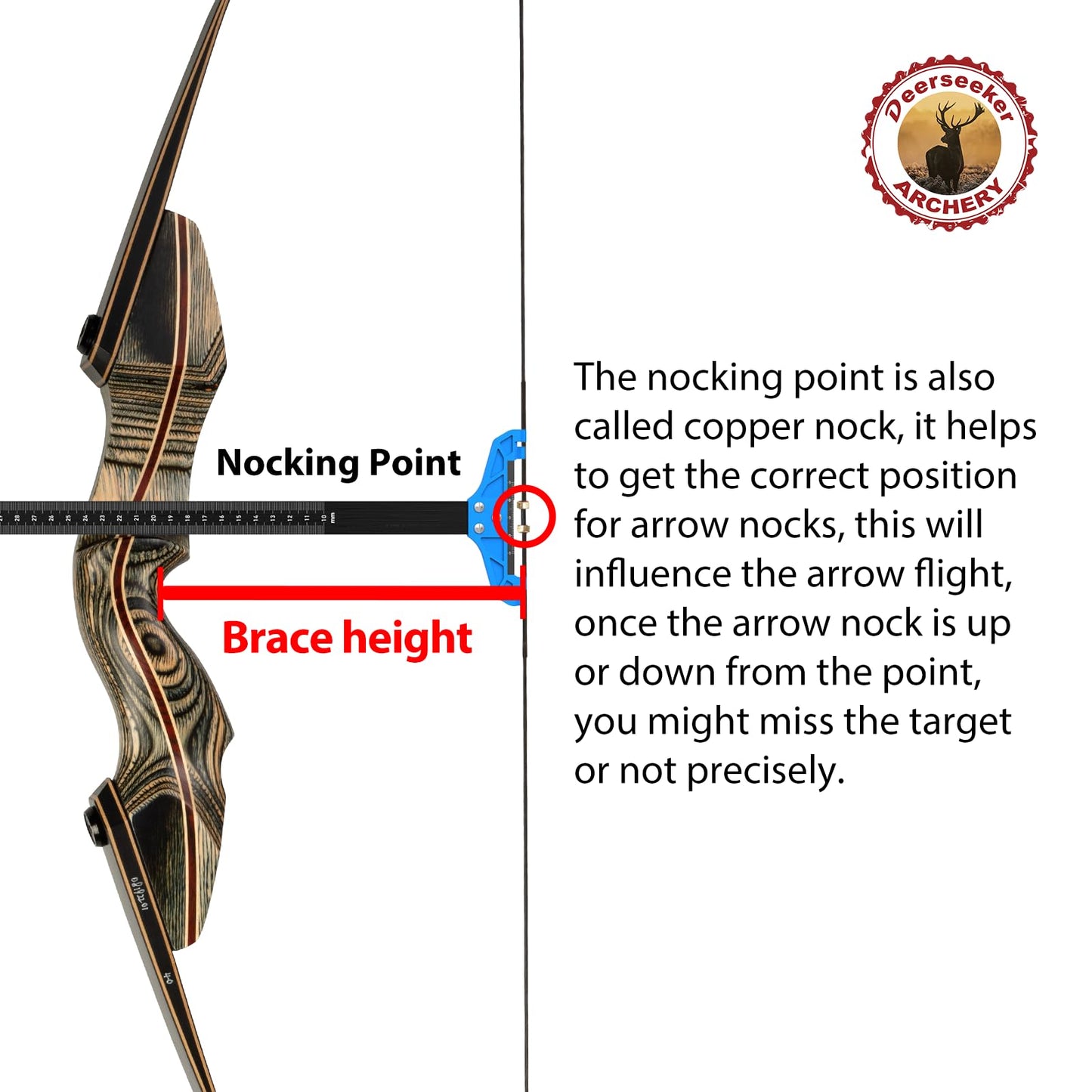 Deerseeker Archery Bowstring Set with 2 Nocking Points Dacron Recurve Bow String Replacement 12, 14, 16 Strands for Traditional Longbow Bow Shooting 48-70 inches（Brown, 1pcs ）