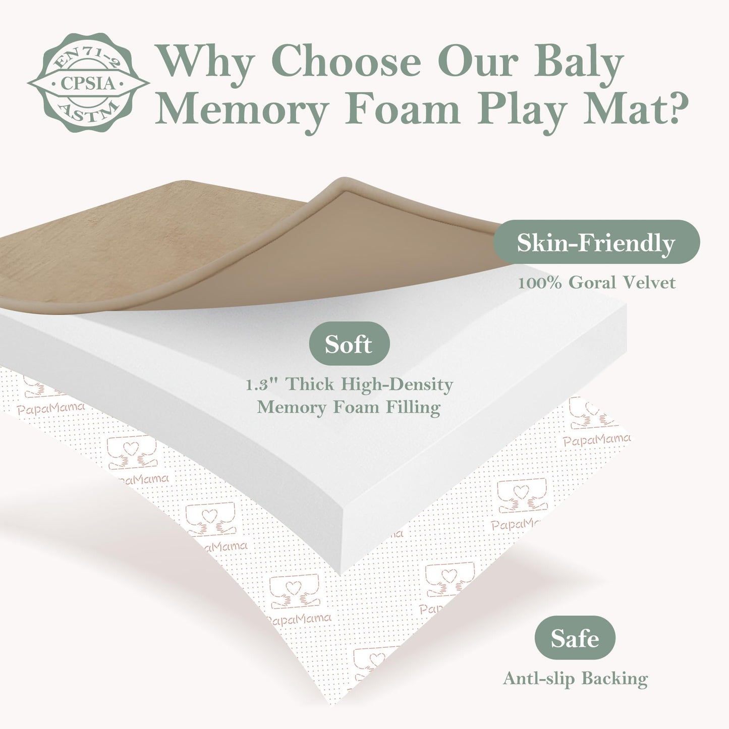 PapaMama 1.3" Thick Plush Baby Crawling Mat, 50x50 Playpen Mat, Ultra Soft Foam Play Mats for Baby, Water-Repellent Coral Velvet for Tummy Time, Nursery Rug with Non-Slip Backing, Non Toxic Suitable Toddlers（Beige）