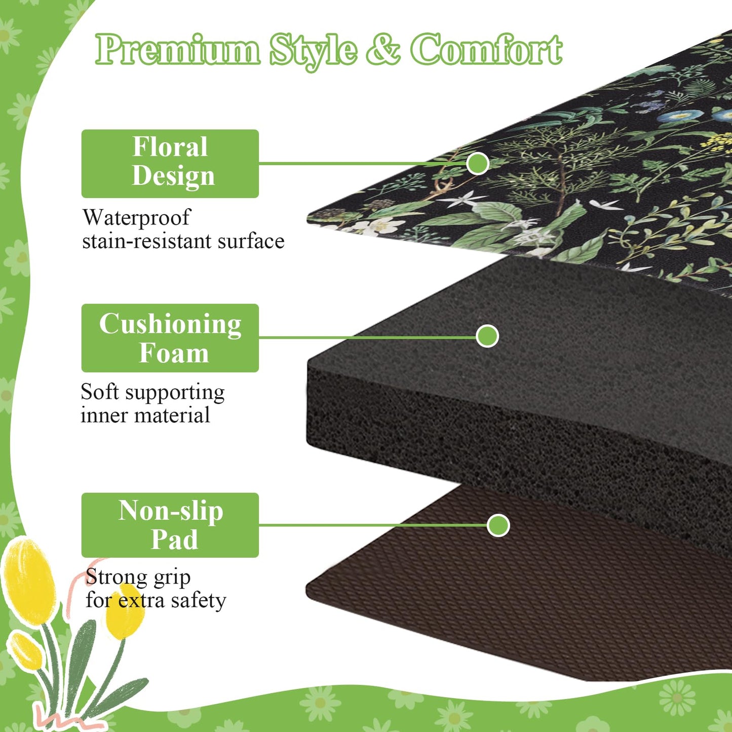 SHACOS Botanical Kitchen Rugs Set of 2, 17x27.5+17x47 inch