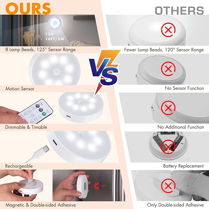 EverBrite 6 Pack Puck Lights with Remote, Wireless Closet and Under Cabinet Lights, Rechargeable Motion Sensor, Dimmable, Timable, Magnetic Attract - for Closet, Drawer, Stair, Bedroom