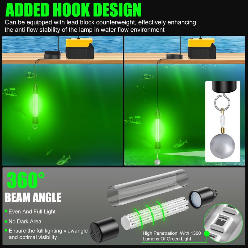 Underwater Fishing Light Compatible for Dewalt 20V Battery，LED Green Light for IP68 1300 Lumens Fish Attracting, Night Fishing for Docks Boats or Kayaks(no Battery)