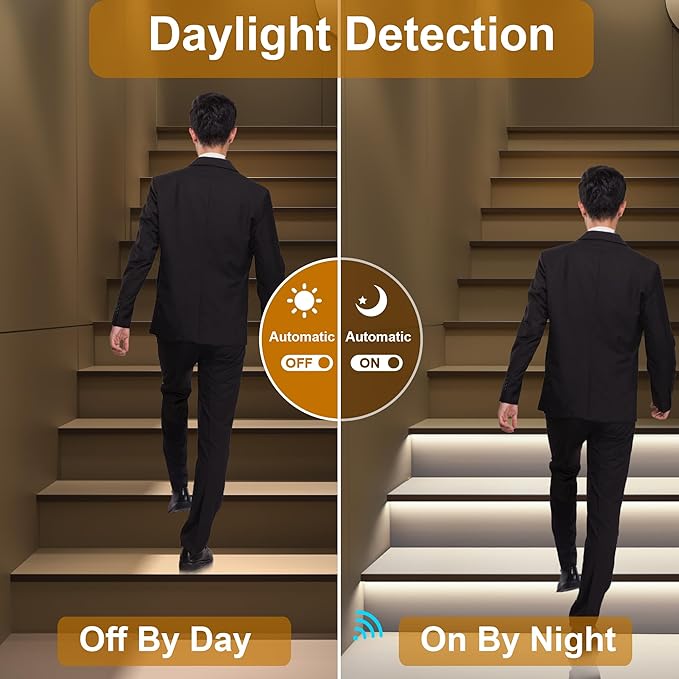 Intelligent Motion Triggered LED Stair Lighting Kit KMG-3233, 40" Cuttable LED Strip Light for Indoor LED Stair Lights (Cool White 6000K,16 Stairs)