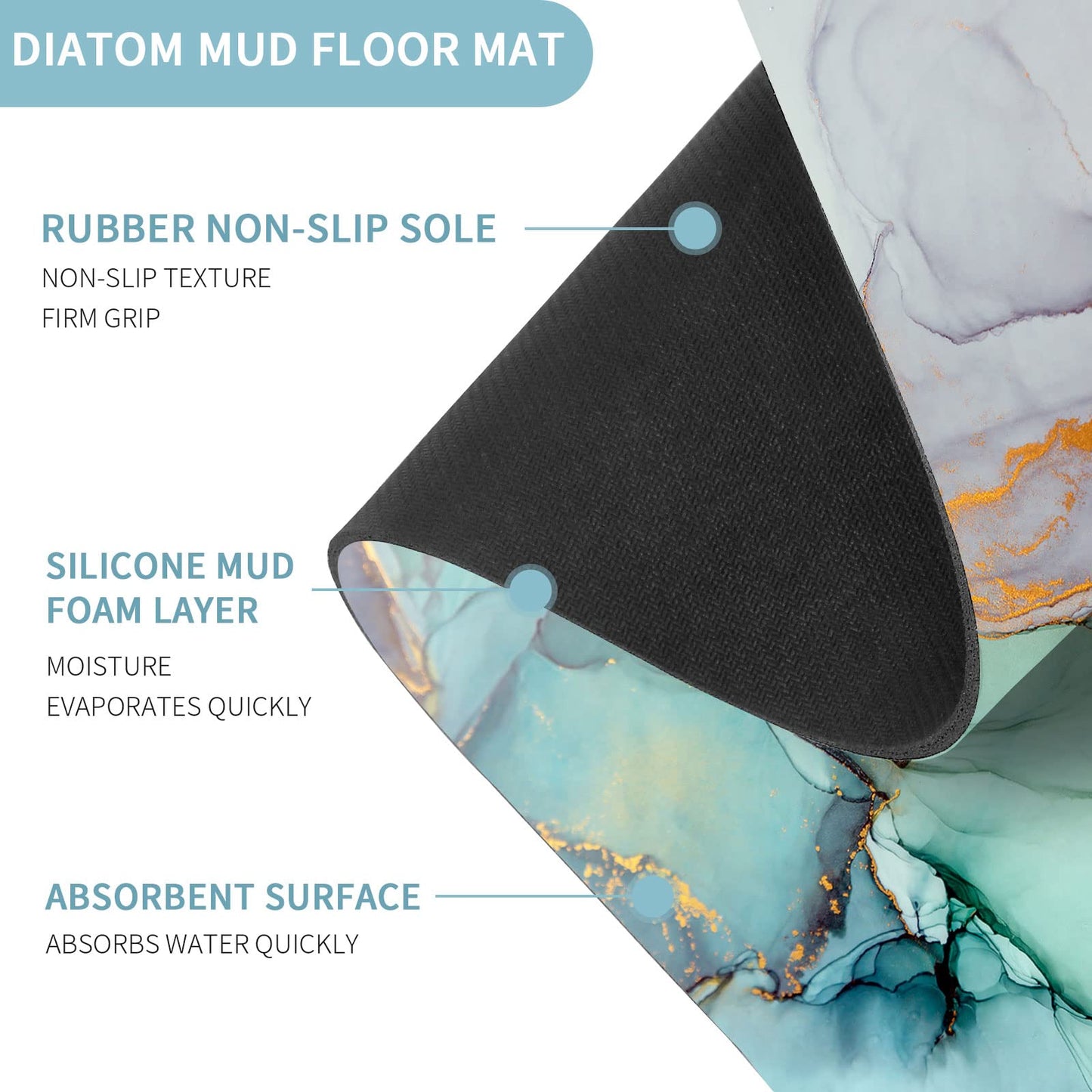 Gibelle Bath Mat Rug Super Absorbent Quick Dry Thin Bathroom Rugs Fit Under Door Non Slip Rubber Backed Bathroom Floor Mat for in Front of Bathtub Sink Shower (17"x24", Green Marble)