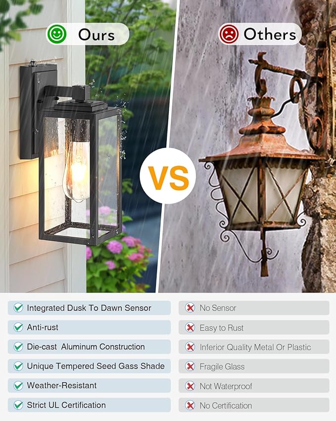 VIANIS 2 Pack Dusk to Dawn Sensor Outdoor Wall Lighting, Black Exterior Light Fixture Wall Mount for House, Anti-Rust Modern Outside Sconce Lantern with Tempered Seeded Glass for Front Porch, Garage