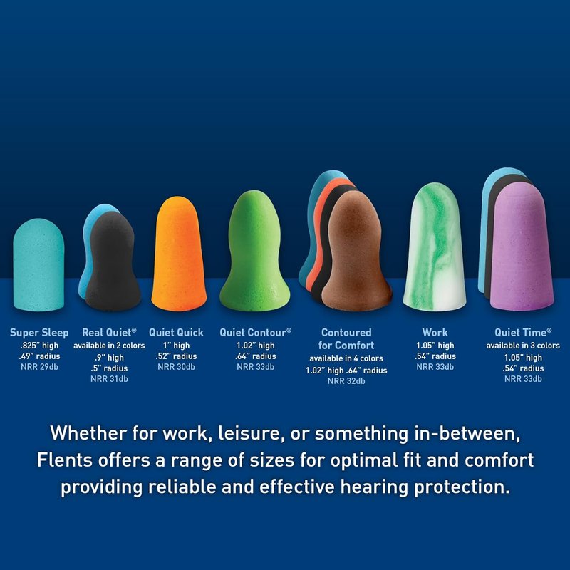 Protechs Foam Ear Plugs - Noise Cancelling for Sleeping & Travel | 50 Pairs, NRR 33, Purple