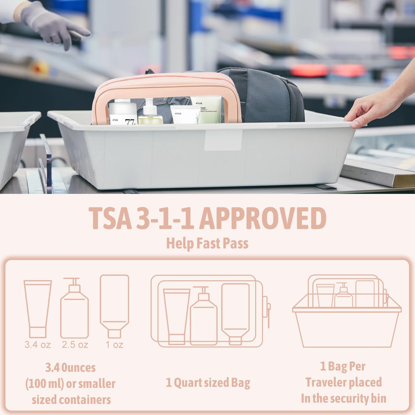 YOPCDJ 5PCS Diaper Bag Organizer Pouch Set, TSA Approved Toiletry Bag，Clear Waterproof TPU Makeup Bag Set Travel Organizer Bags for Women and Kids