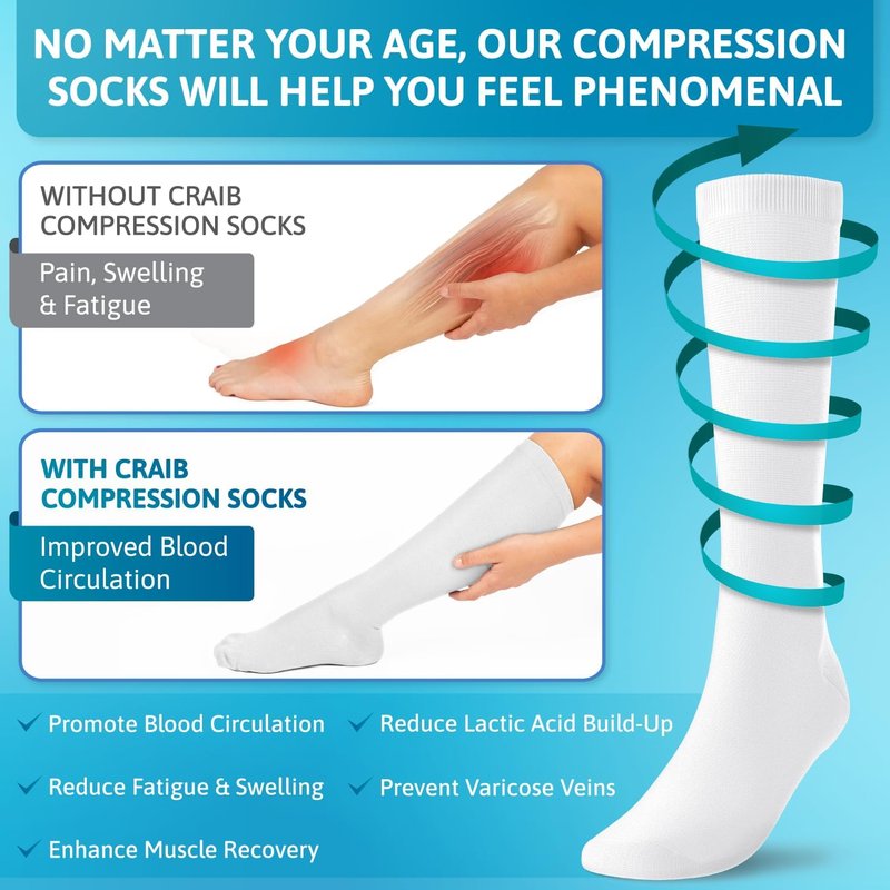 Compression Socks for Women & Men 5 Pairs - 15-20 mmHg Graduated Knee High Compression Stockings, Long Socks for Travel, Running, Pregnancy, Work & Medical Use (2XL, White)