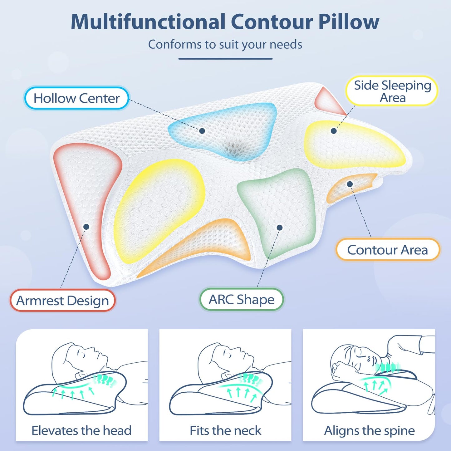 HOMCA Cervical Pillow, Ergonomic Memory Foam Pillow for Neck and Shoulder Pain Relief with Cooling Ice Silk Pillowcase, Orthopedic Neck Bed Pillow for Side, Back and Stomach Sleepers