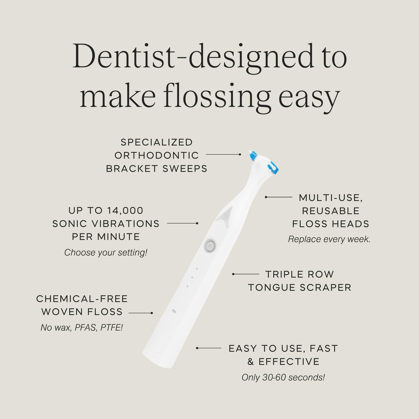Slate Electric Flosser - Starter Set | 3-in-1 Dentist-Invented with Reusable Floss Heads, Gum Brushes & Tongue Scraper | More Effective Than String or Water Floss