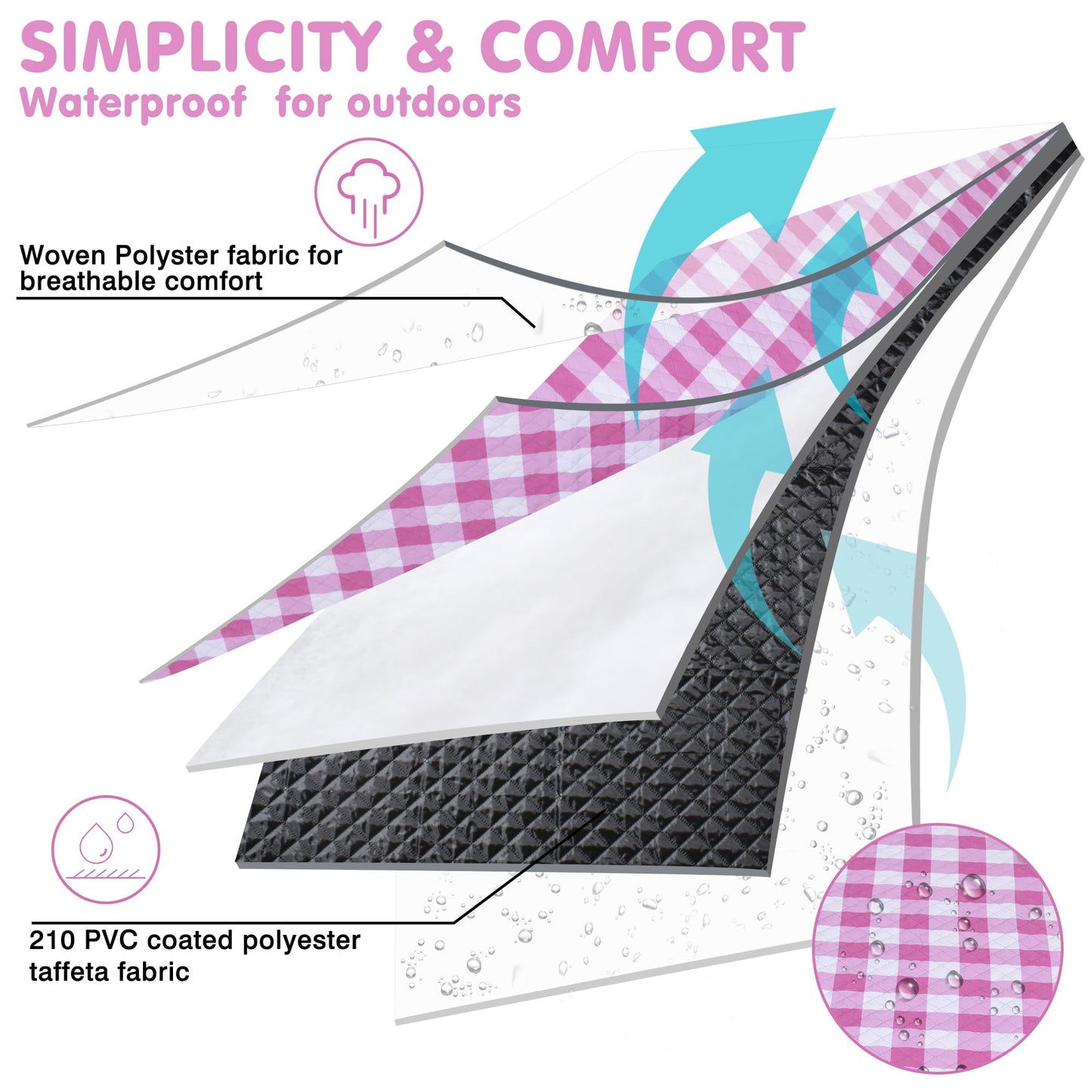 HX&OD Outdoor Picnic Blanket, Extra Large, 80''x80'' Waterproof Foldable Blankets Gingham Picnic Mat for Beach, Camping Grass Lawn Park Accessories Cute Couple Ideas Wedding (Pink, 80”x80”)