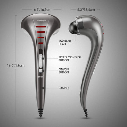 Hangsun Handheld Neck Back Massager for Pain Relief Deep Tissue, Electric Double Head Percussion Massage MG460 for Shoulder, Leg, Foot, Muscles, Full Body